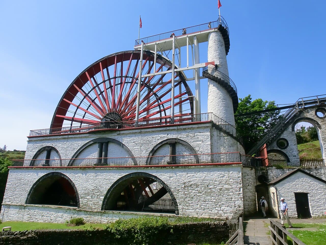 Det store vannhjulet i Laxey